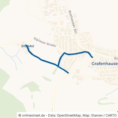 Buggenrieder Straße Grafenhausen Geroldshofstetten 