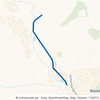 Auerweg Bissingen 
