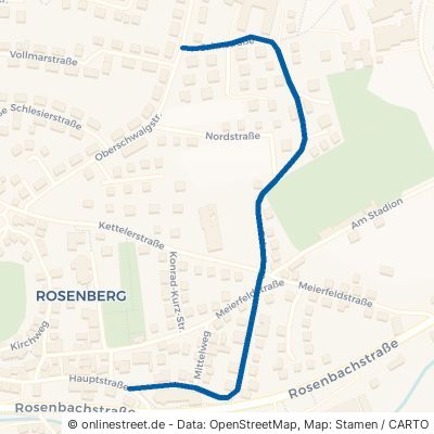 Jahnstraße Sulzbach-Rosenberg 