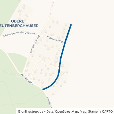 Am Beutenberg Chemnitz 