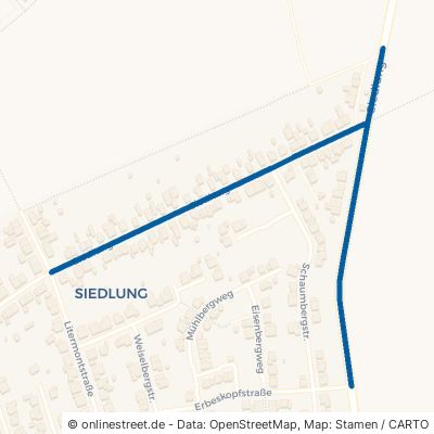 Siedlung Dillingen Diefflen 