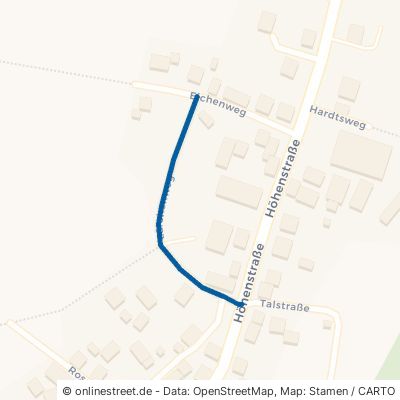 Lärchenweg 57589 Birkenbeul 