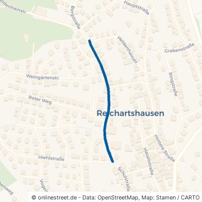 Waldstraße 74934 Reichartshausen 