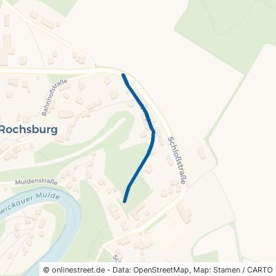 Hofeweg Lunzenau Rochsburg 