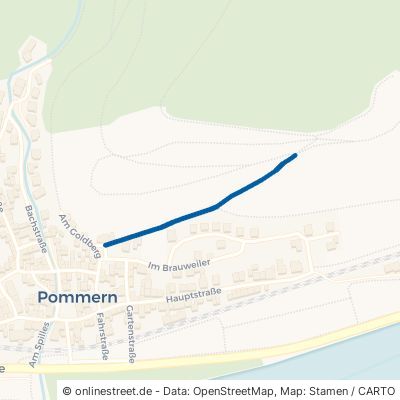 Alter Weg Pommern 