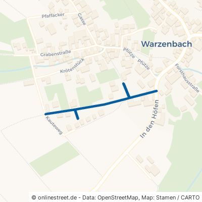 Kauteweg Wetter Warzenbach 