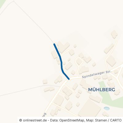 Emishaldenweg Rot an der Rot Mühlberg 