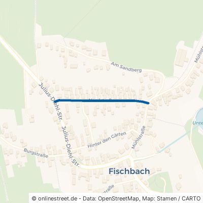 Nordstraße 99880 Waltershausen Fischbach 