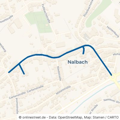 Hubertusstraße Nalbach 