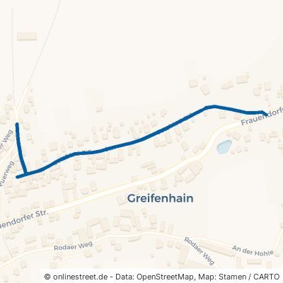 Gottfried-Eißner-Straße 04654 Frohburg Greifenhain Greifenhain
