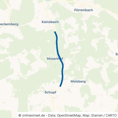 Kainsbach 91230 Happurg Mosenhof 