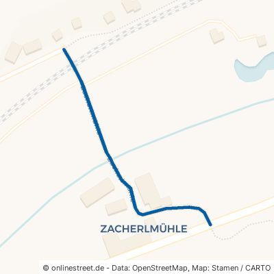 Zacherlmühle 84061 Ergoldsbach Kläham 