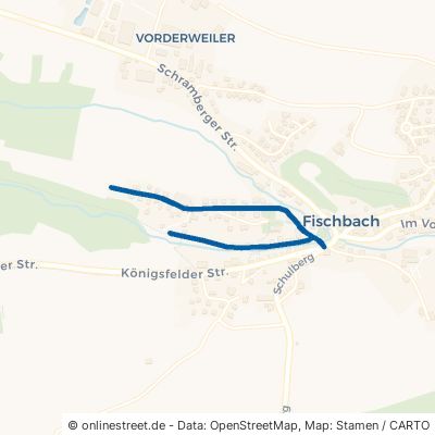 Sommerberg Niedereschach Fischbach 