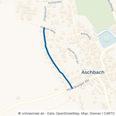 Am Burgfeld Schlüsselfeld Aschbach 