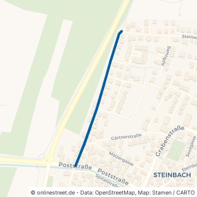 Römerwall Baden-Baden Steinbach 