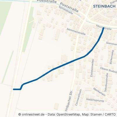 Hänferstraße Baden-Baden Steinbach 