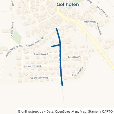 Welbhäuser Weg 97258 Gollhofen 
