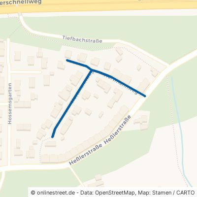 Hortmannweg Essen Altenessen-Nord 