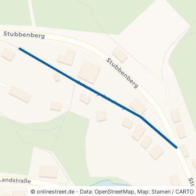 Schulweg 21039 Escheburg 