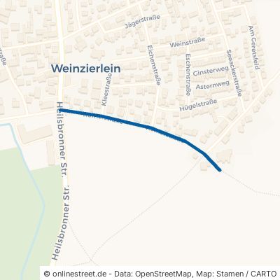 Römerstraße Zirndorf Weinzierlein 