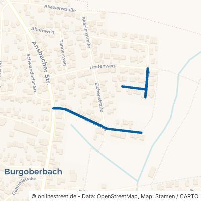 Birkenweg Burgoberbach 