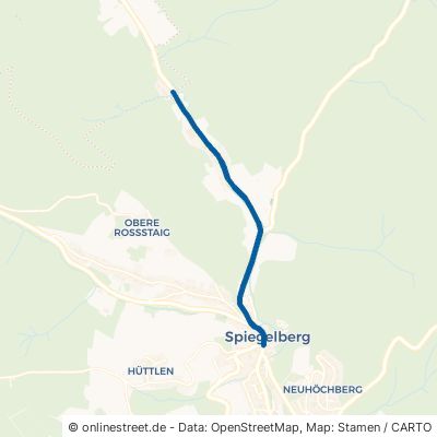 Löwensteiner Straße Spiegelberg 