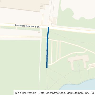 Guts-Muths-Weg Köln Müngersdorf 