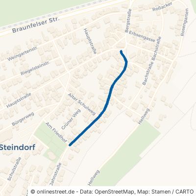 Oberdorfstraße Wetzlar Steindorf 