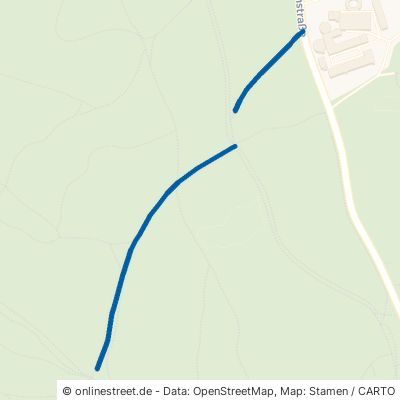 Wandershofer Weg Düsseldorf 