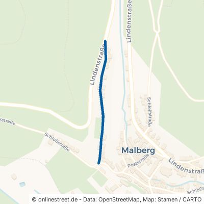 Ritter-Kuno-Straße Malberg 