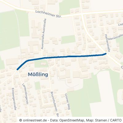 Hauptstraße 84453 Mühldorf am Inn Mößling Mößling