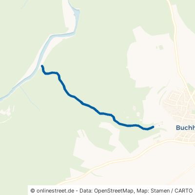Bachtal Buchheim 
