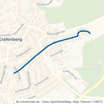 Mörikestraße Grafenberg 