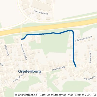 Föhrenweg Greifenberg 