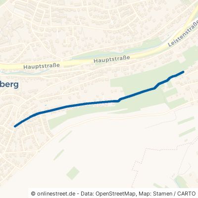 Greinbergweg 97204 Höchberg 