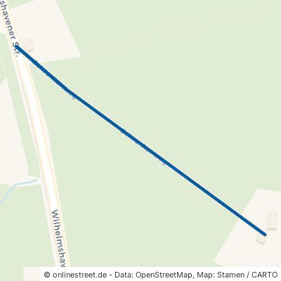 Schrankenweg Rastede Hahn 