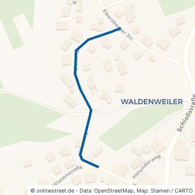 Tälesweg 71566 Althütte Waldenweiler 
