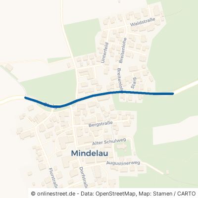 Staig Mindelheim Mindelau Mindelau