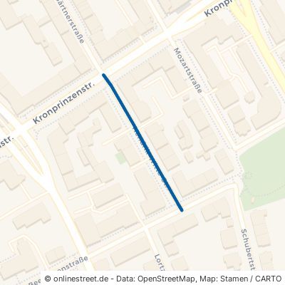 Hendrik-Witte-Straße Essen Südviertel 