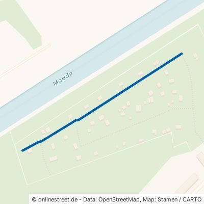 Uferschwalbenweg Wilhelmshaven 