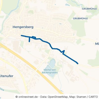 Schwanenkirchener Straße 94491 Hengersberg 