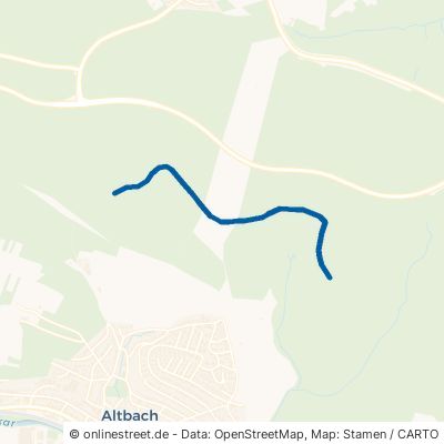 Hangweg 73776 Altbach 
