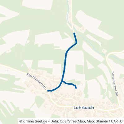 Wannenberg Mosbach Lohrbach 