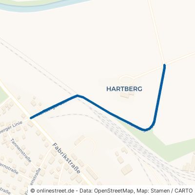 Hartberger Straße Unterneukirchen Pinsmaier 