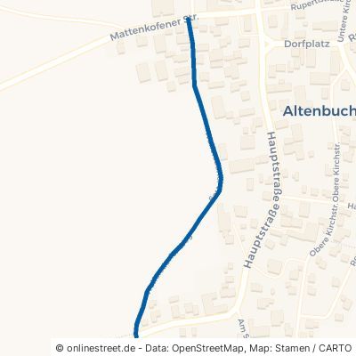 Wolfersdorfer Weg Wallersdorf Altenbuch 