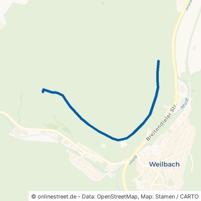 Verbindungsweg Miltenberg Mainbullau 