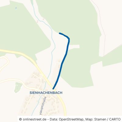 Zum Antestal Sienhachenbach 