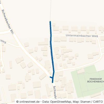 Walpersdorfer Straße 91186 Büchenbach 