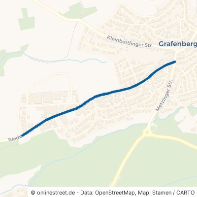Riedericher Straße Grafenberg 