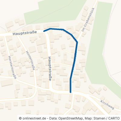 Vorderstraße Runkel Wirbelau 